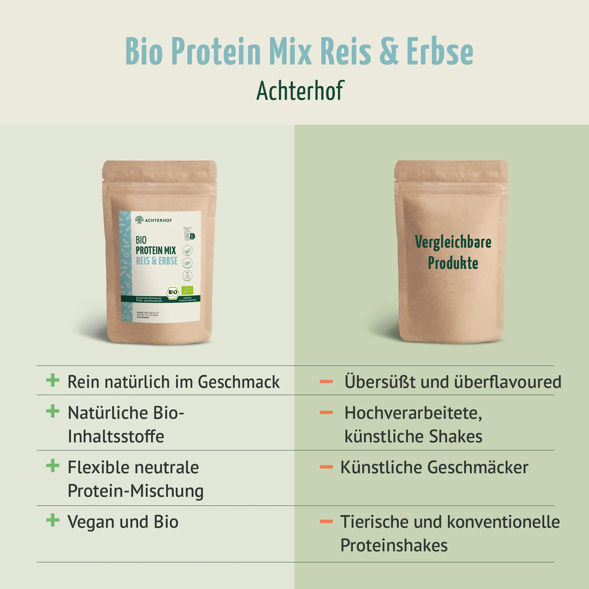 Bio Protein Mix Reis & Erbse (500g) - Image 6