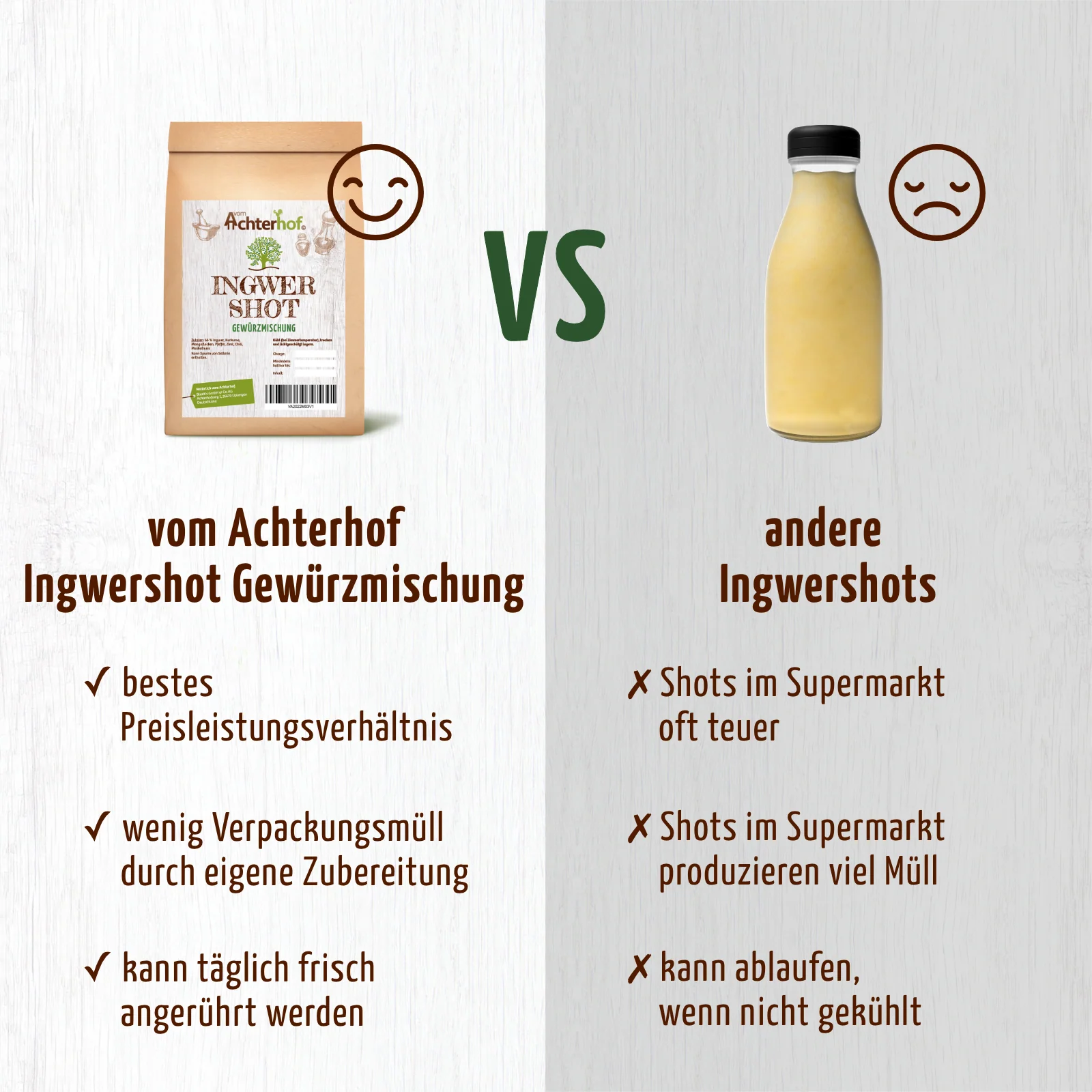 Ingwer Shot Gewürzmischung (250g) - Image 6